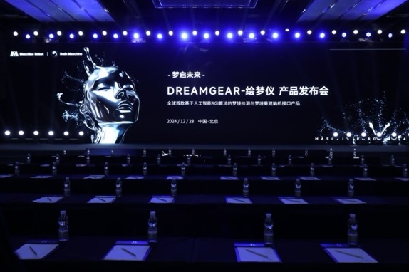 Dreamgear2024123009354382.002.jpg